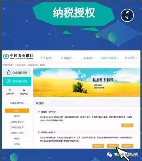 邮农e贷申请条件缩略图