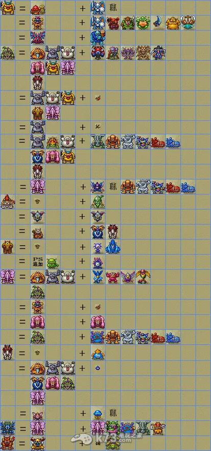 ps版怪兽仙境合成表缩略图