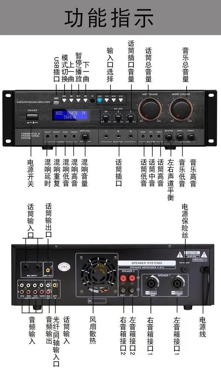 功放机功能键介绍缩略图