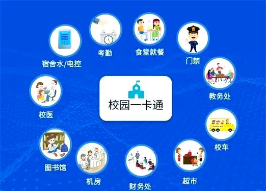 银行卡查询明细怎么删除