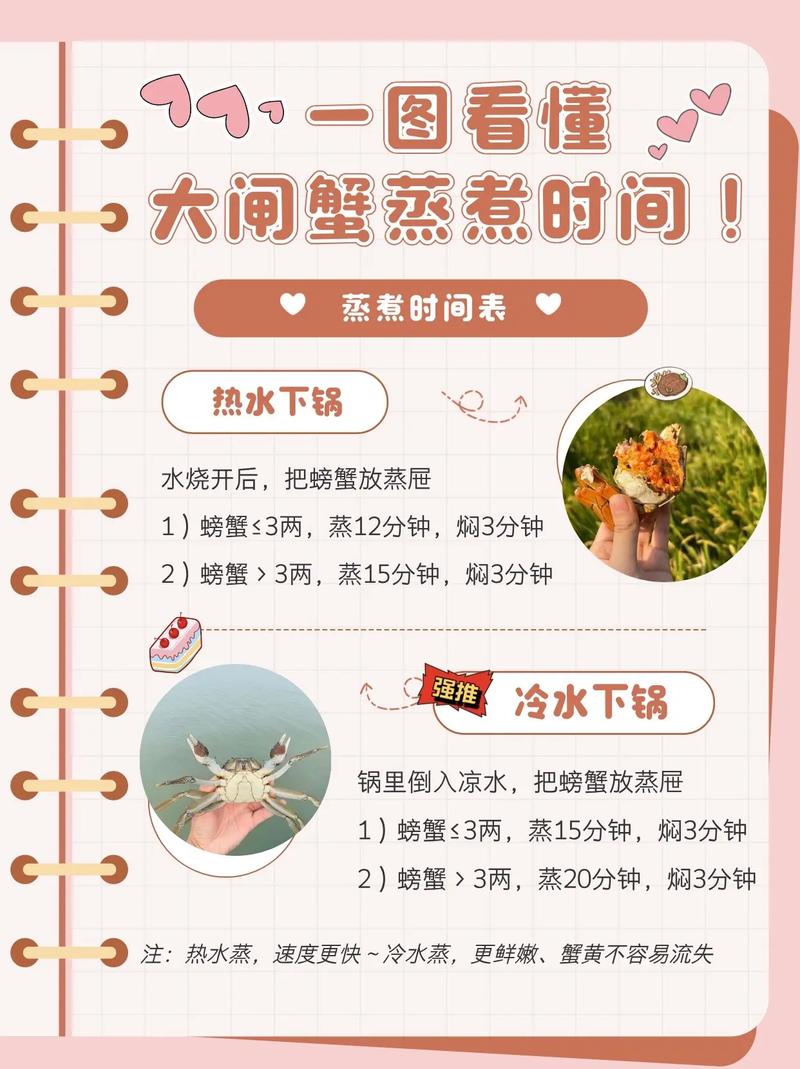 螃蟹蒸多久游戏截图