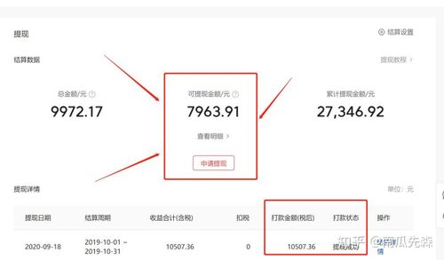 西瓜视频收益计算方式缩略图