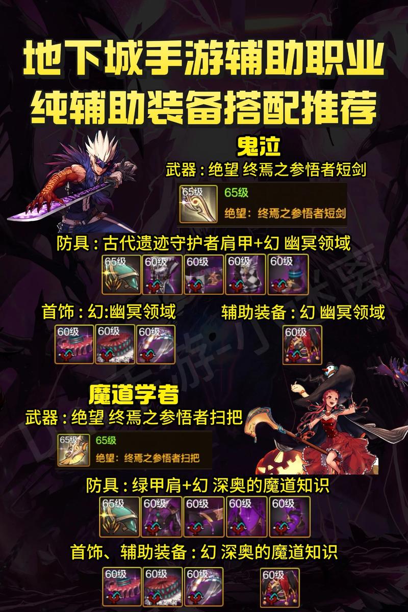 DNF辅助装备缩略图