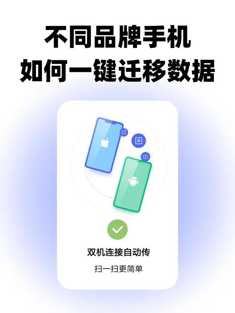 摩托罗拉手机数据迁移工具缩略图