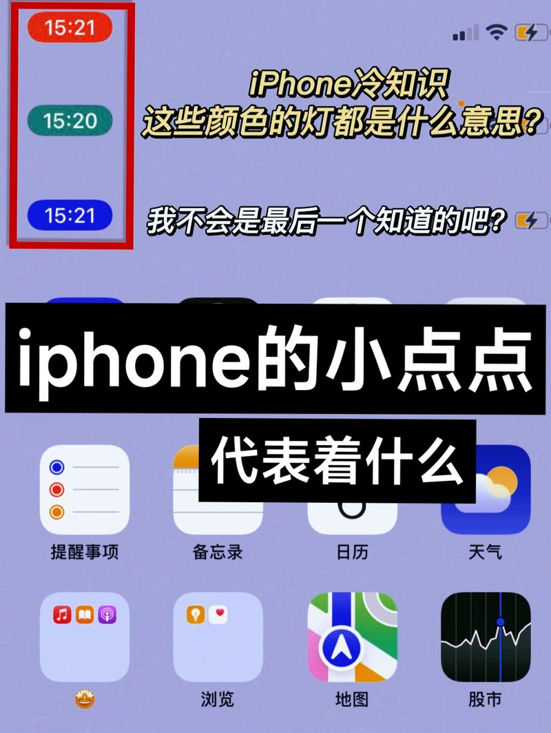 苹果手机显示时间的颜色怎么弄缩略图