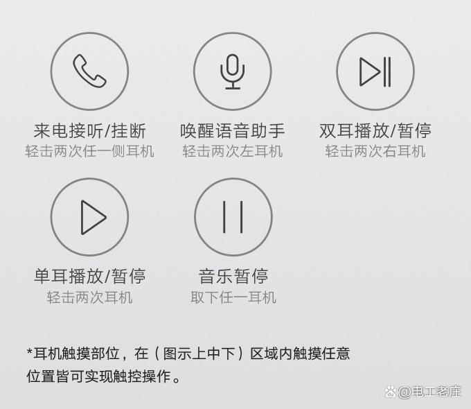 小米耳机按键功能图解缩略图