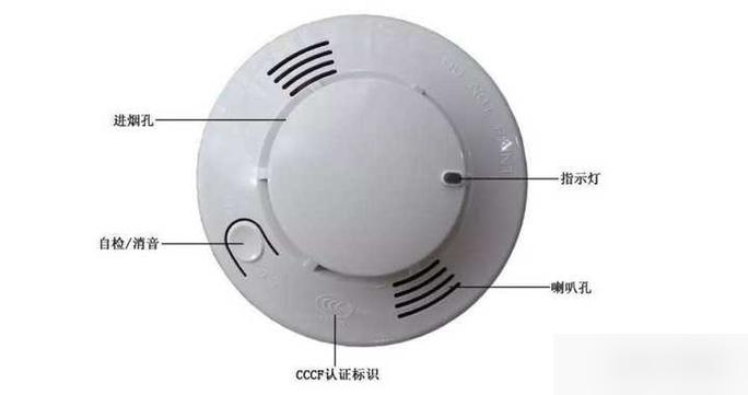 电子烟烟雾报警器会响吗游戏截图