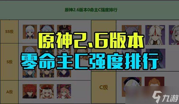 原神0命主c排行缩略图
