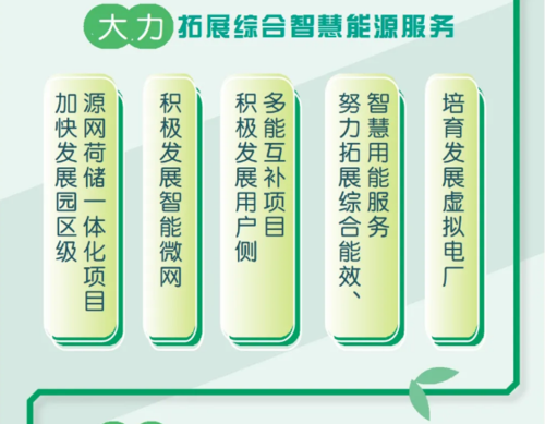 大唐招投标采购平台官网缩略图