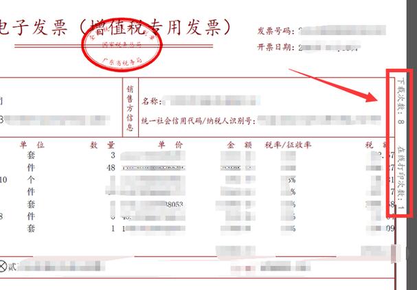 电子发票可以报销吗?缩略图