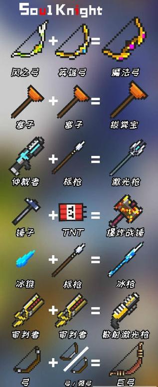 元气骑士,破解版缩略图