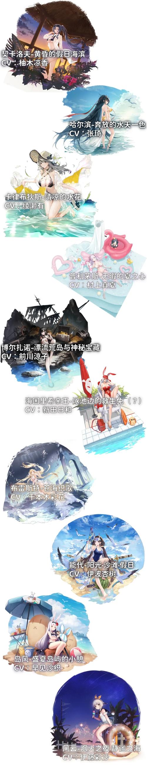 碧蓝航线 图鉴预览图标