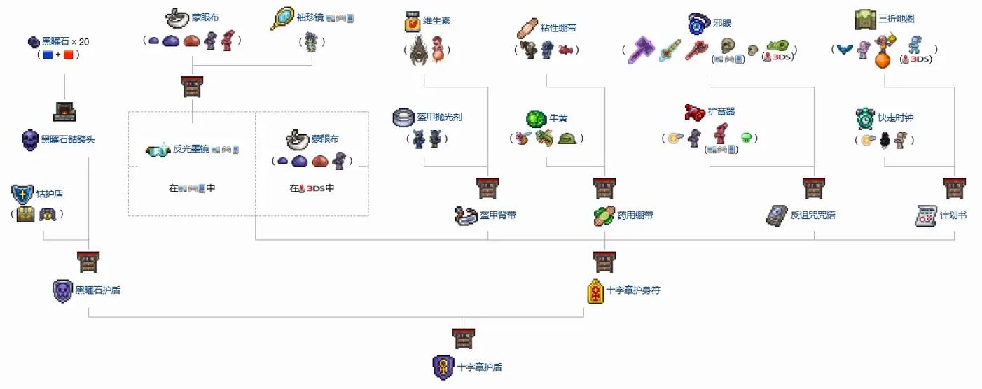 泰拉瑞亚1.3法师饰品缩略图