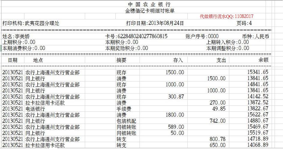 农行公司账户一年费用缩略图