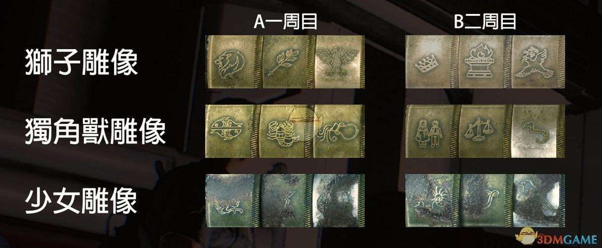 密码锁初始密码是多少缩略图