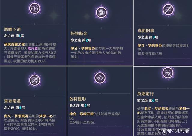 旅行者雷命之座获取游戏截图