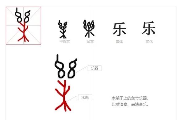 乐得什么填词语缩略图