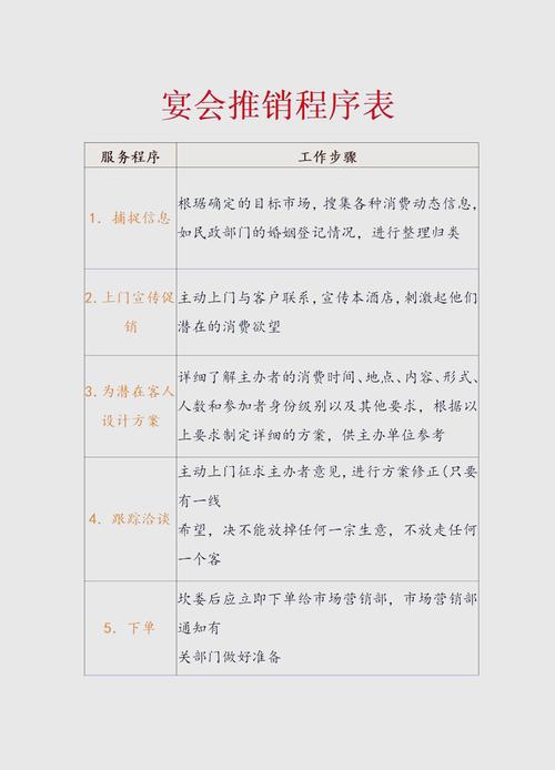houseparty全流程图文攻略缩略图