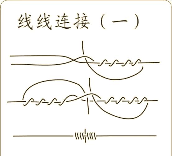 鱼线如何对接缩略图