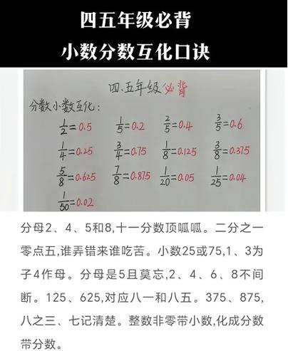 计算器分数怎么转换成小数缩略图