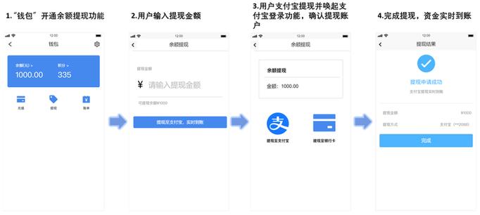 快手的钱怎么提现到支付宝缩略图