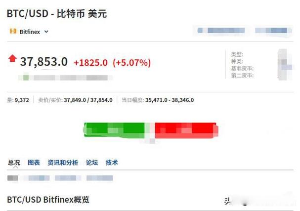 淘宝USD什么意思缩略图