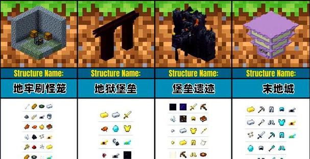 我的世界指令查找遗迹缩略图