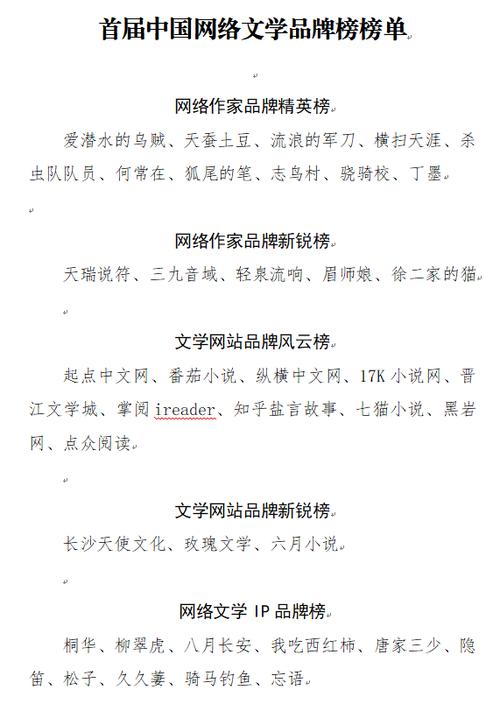中国十大网文平台缩略图