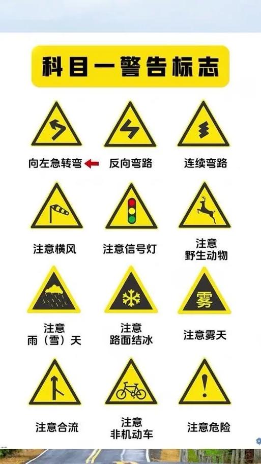 科目一考试内容缩略图