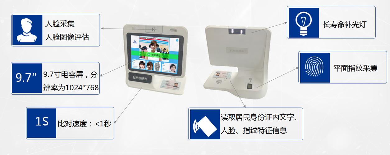 刷脸实名认证游戏截图