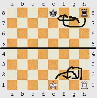 国际象棋的棋盘规则缩略图