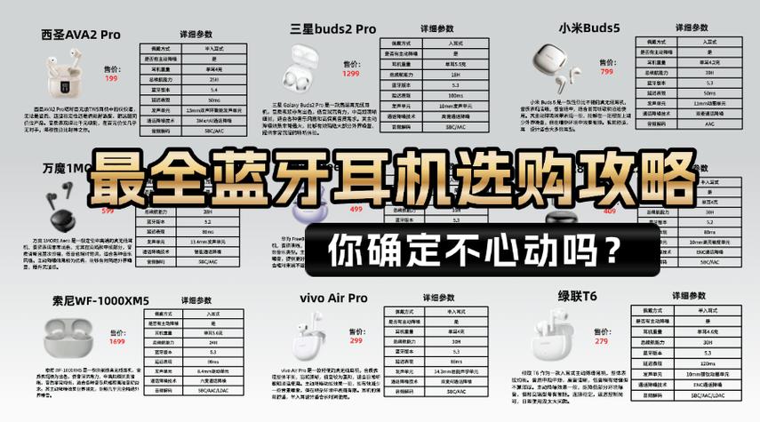 无线耳机排名前十名缩略图