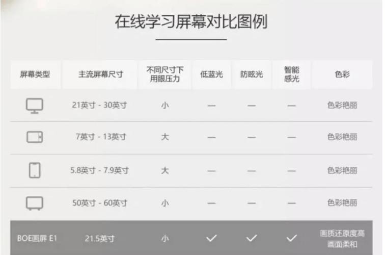 xmax多大的屏幕尺寸缩略图