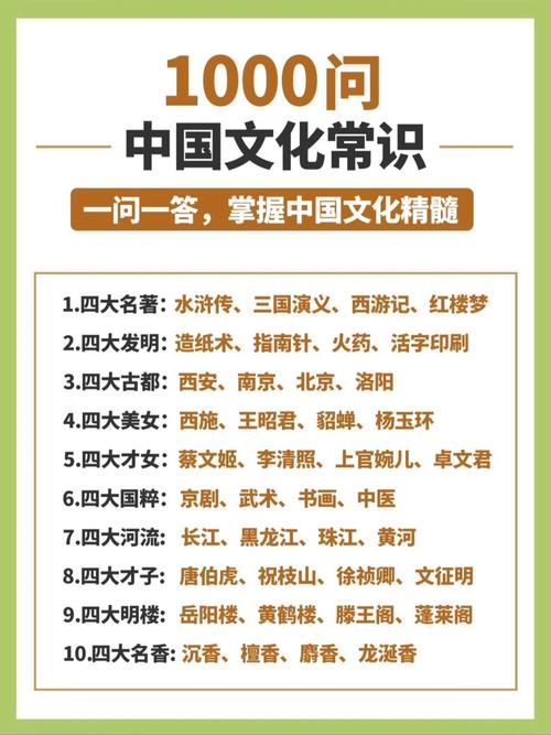 中国传统文化1000问缩略图