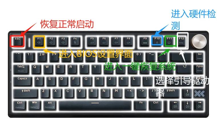 联想键盘功能键大全缩略图