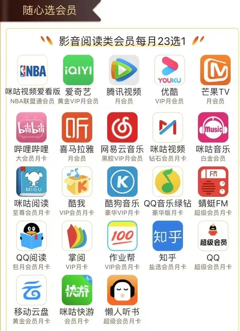 中国移动随心系权益领取入口缩略图