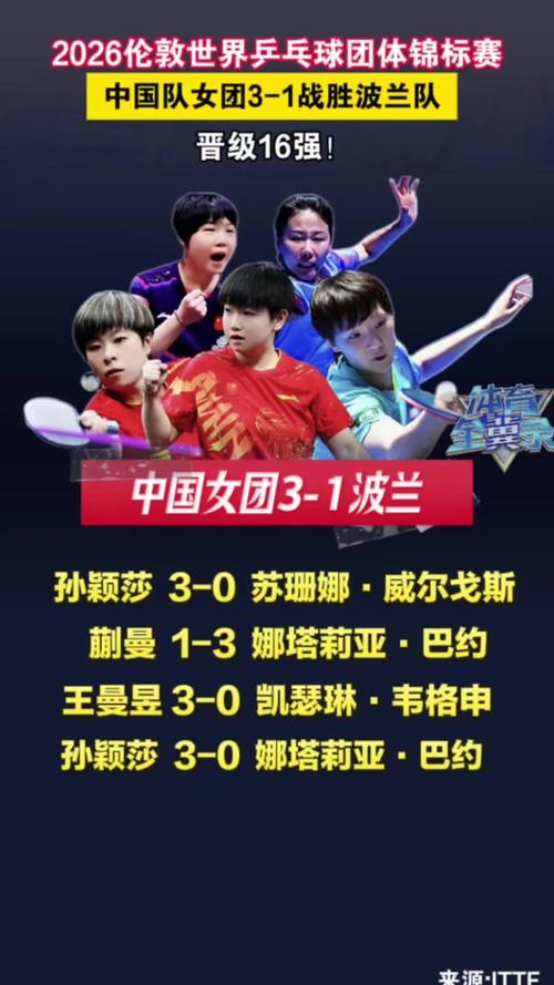 2026乒乓球女团决赛完整版缩略图