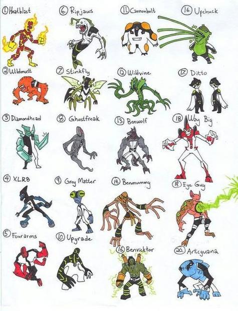ben10全面进化资源缩略图