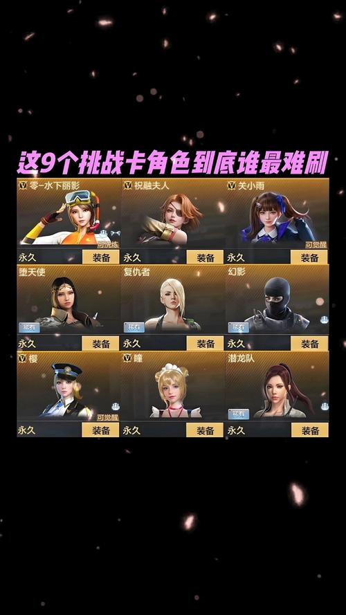 cf挑战角色樱和瞳哪个好缩略图
