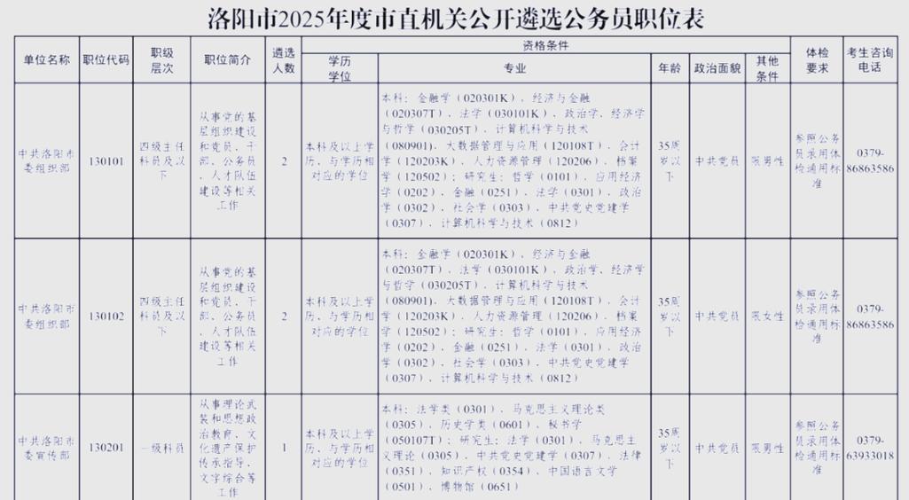 洛阳公务员考试官网图标