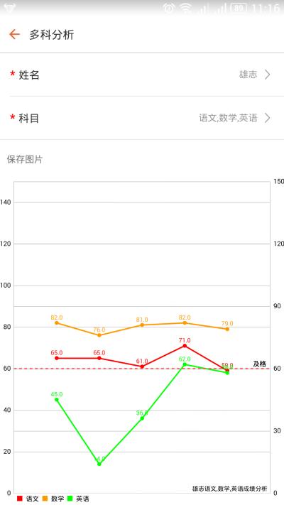 高中查成绩的app叫什么游戏截图