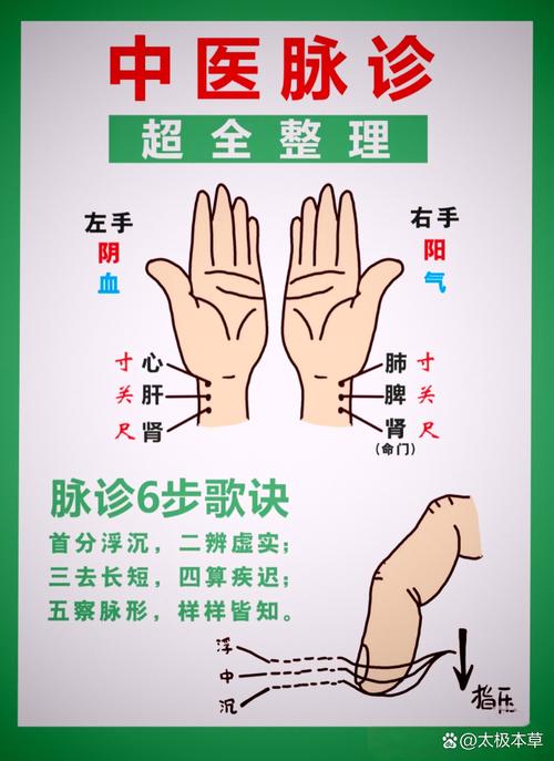 医脉通属于什么档次缩略图