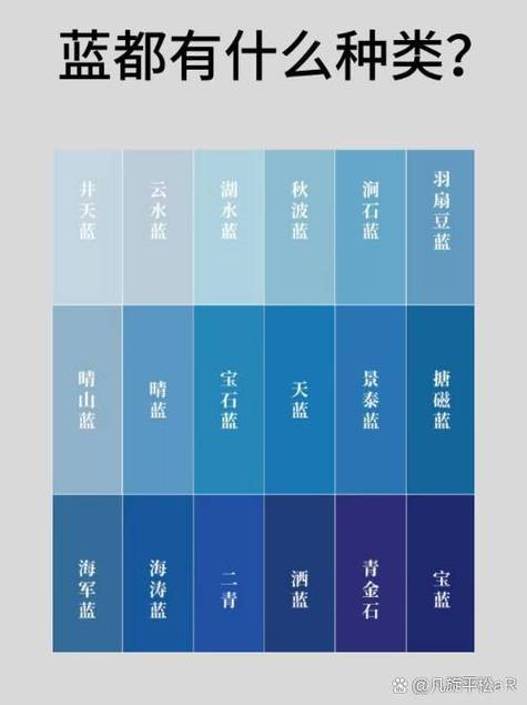 蓝色有哪些蓝游戏截图