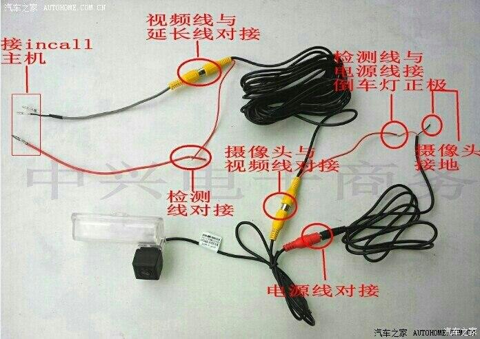 倒车影像安装视频教程缩略图