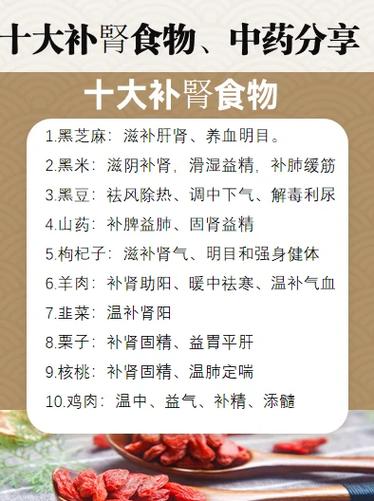 壮阳补肾吃什么东西效果最好图标