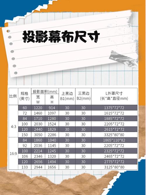 1080p屏幕尺寸比例缩略图