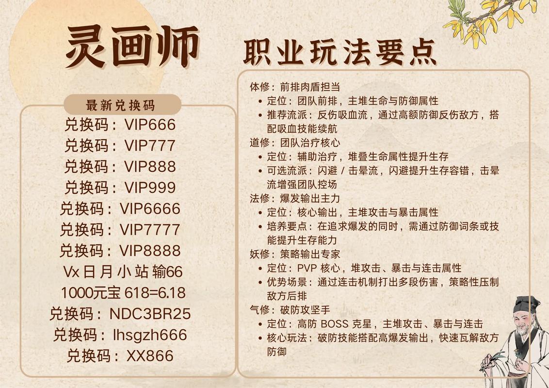 灵媒师属于什么档次缩略图