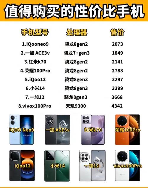 高性价比手机十大排名缩略图
