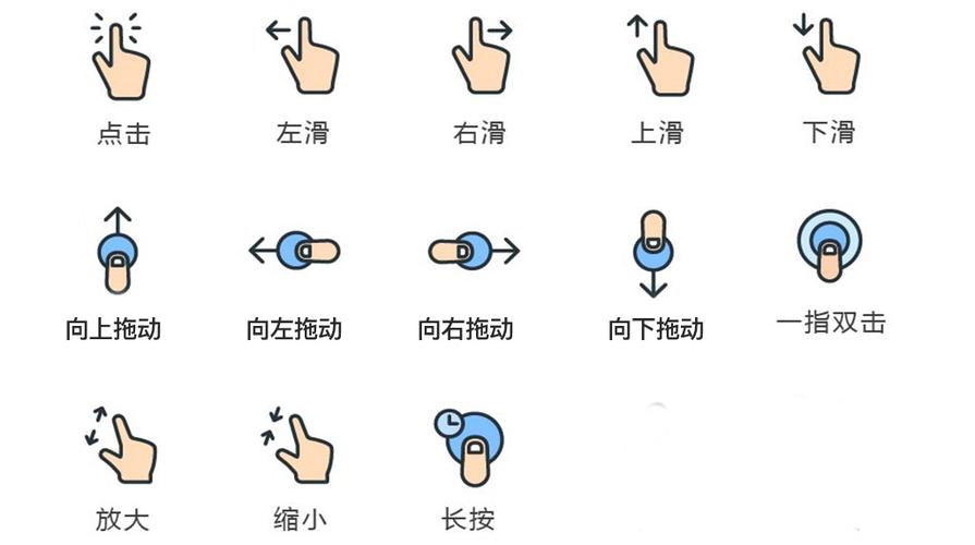交互手势有哪些游戏截图