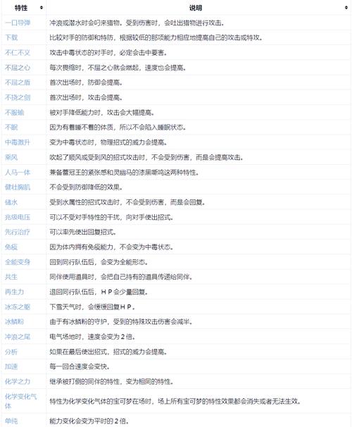 口袋妖怪xy刷梦特性缩略图